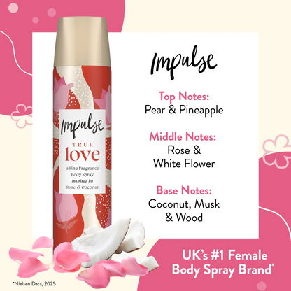 Impulse Body Sprays