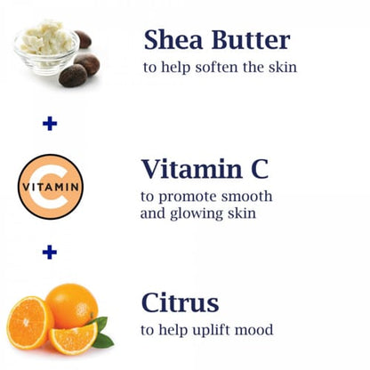Shea butter, vitamin C, and citrus ingredients with their benefits on a white background