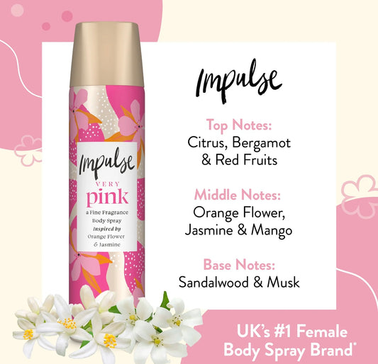 Impulse Body Sprays