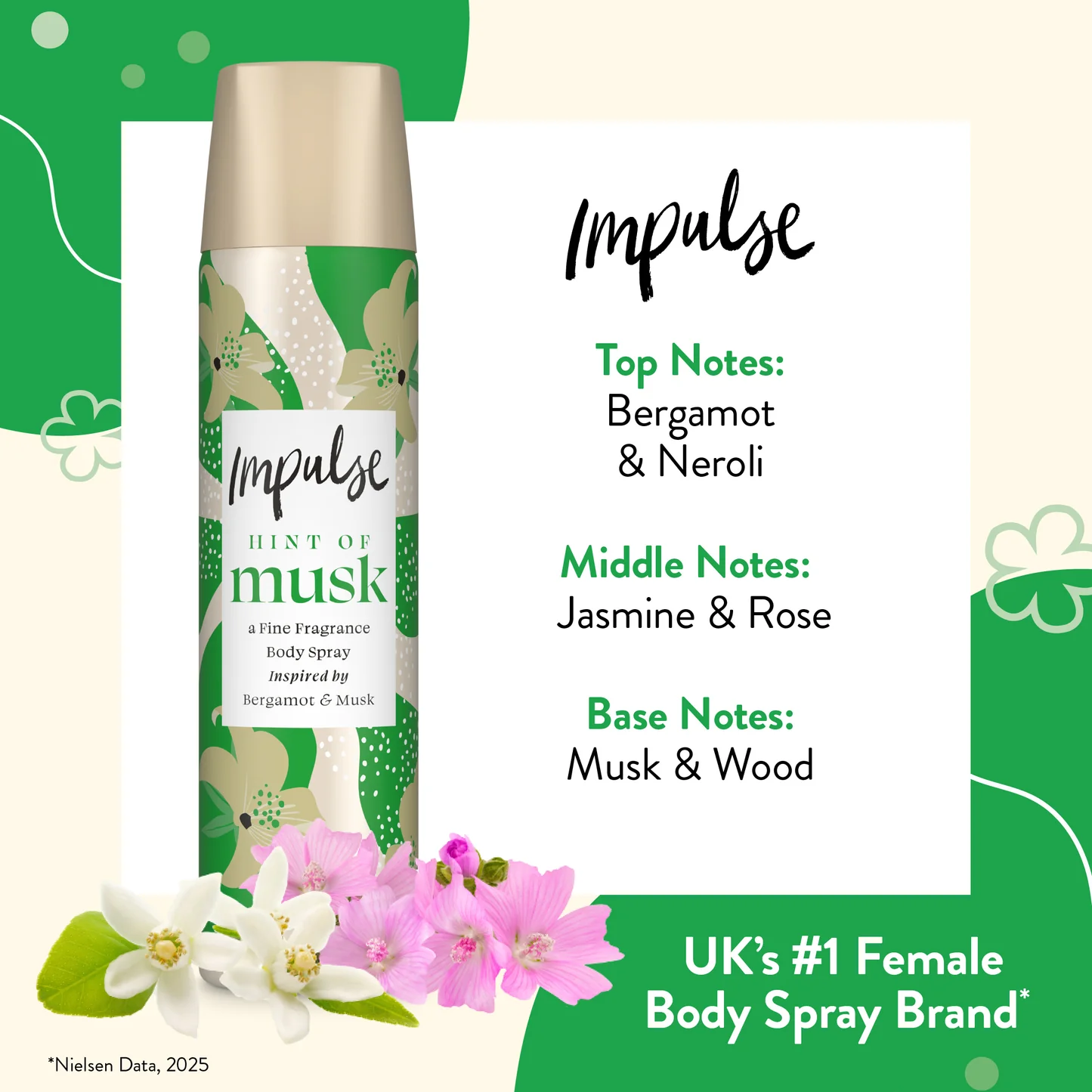Impulse Body Sprays
