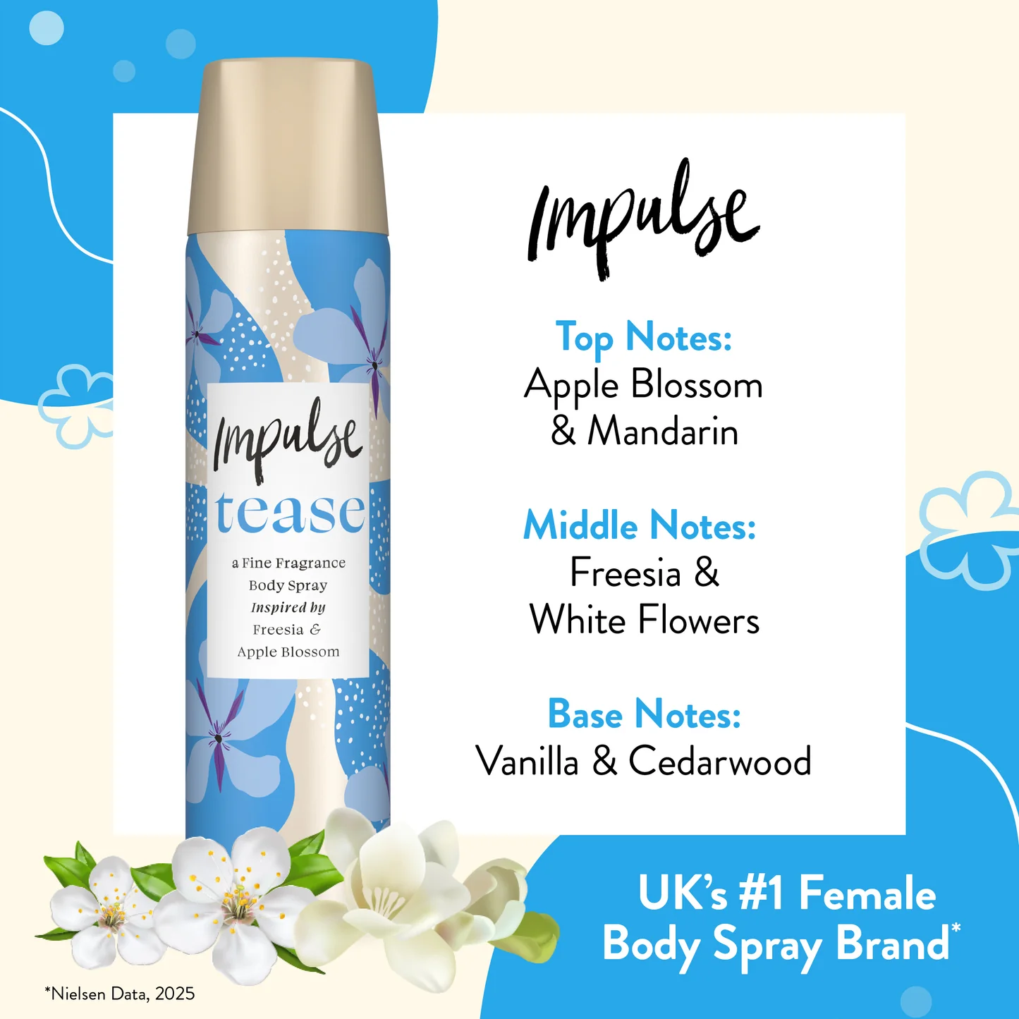 Impulse Body Sprays