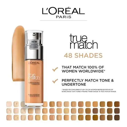 L'Oreal Paris True Match foundation bottle with color swatches on a white background